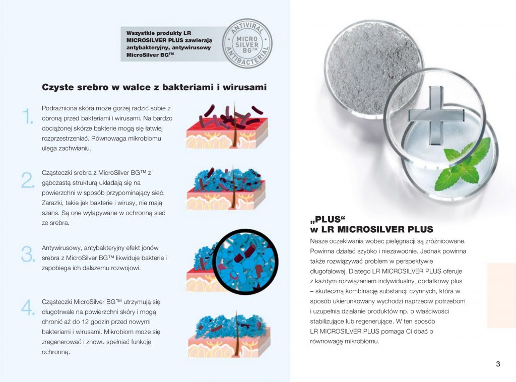 microsilver srebro